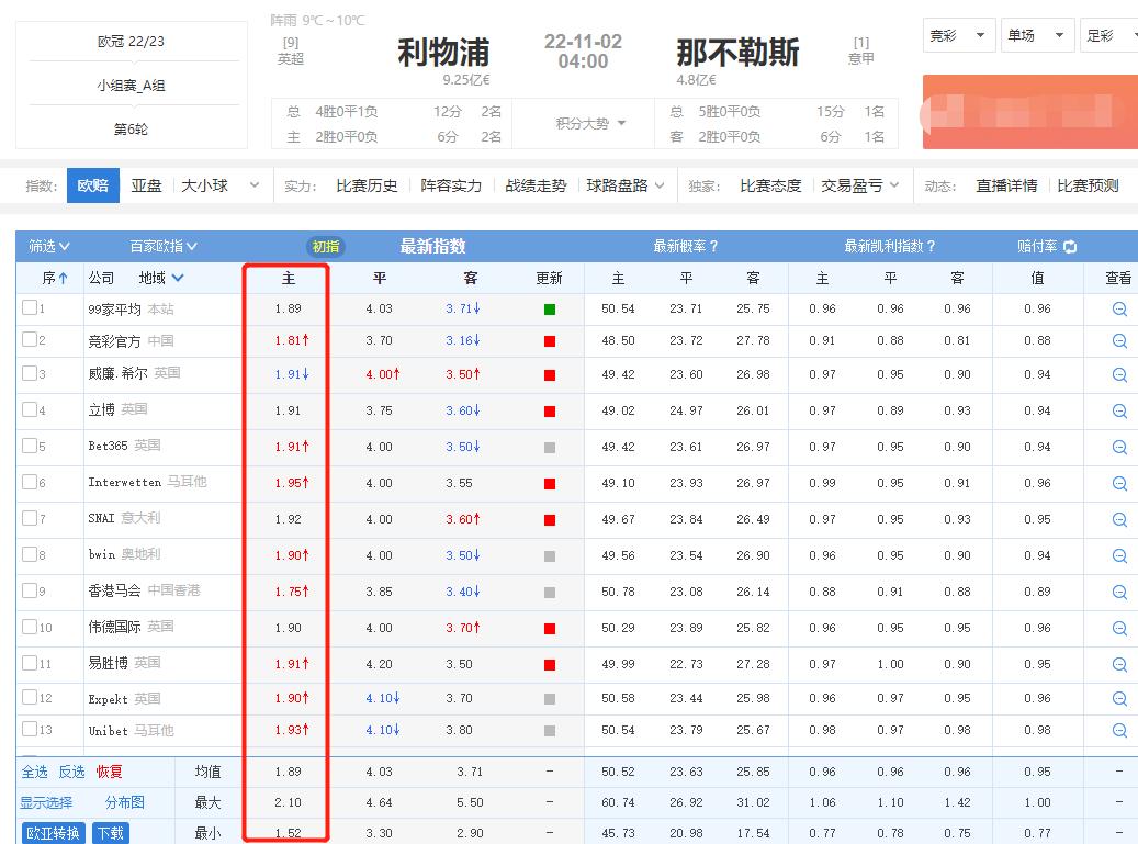 探索中国足彩竞彩的魅力与挑战