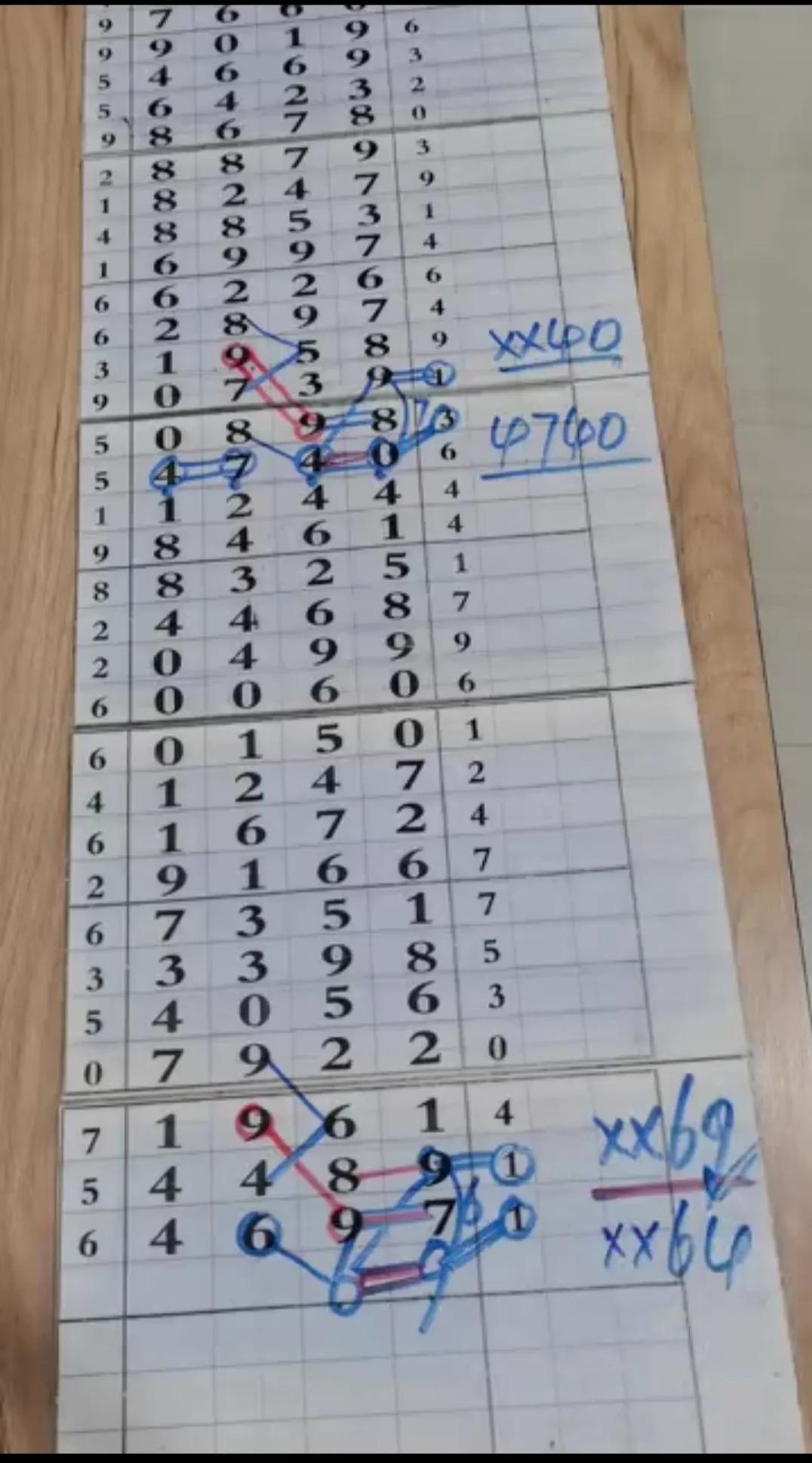 排列五走势图，深度解析近500期开奖走势的奥秘