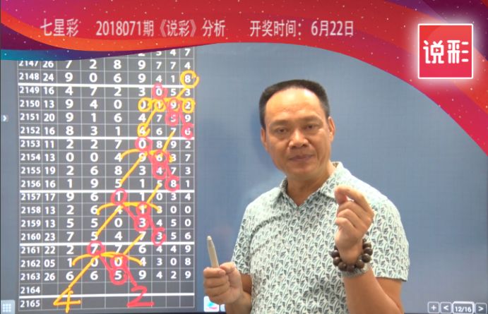 今晚七星彩结果，揭秘数字背后的幸运与期待