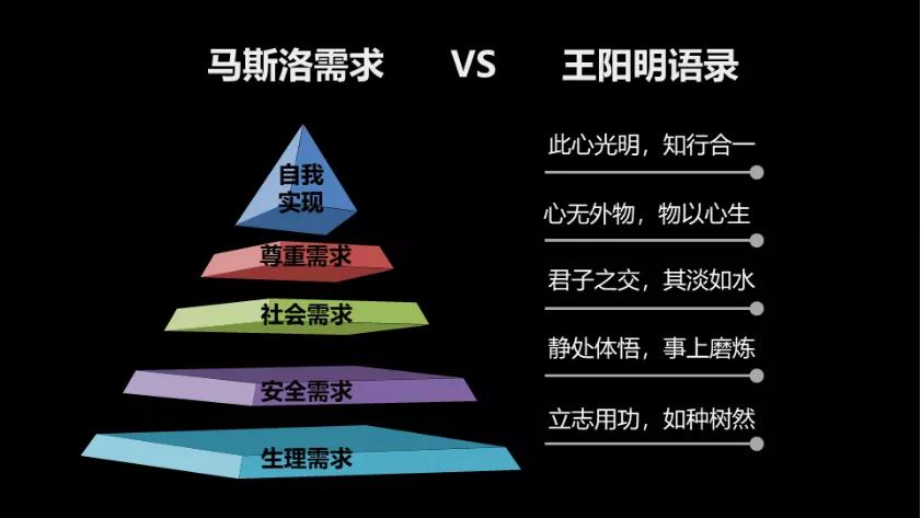 七星奖金对照表，职场激励的智慧与艺术