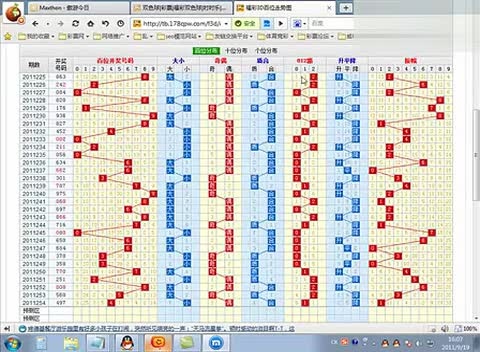 福彩3D专业走势图，解锁彩宝网中的数字奥秘