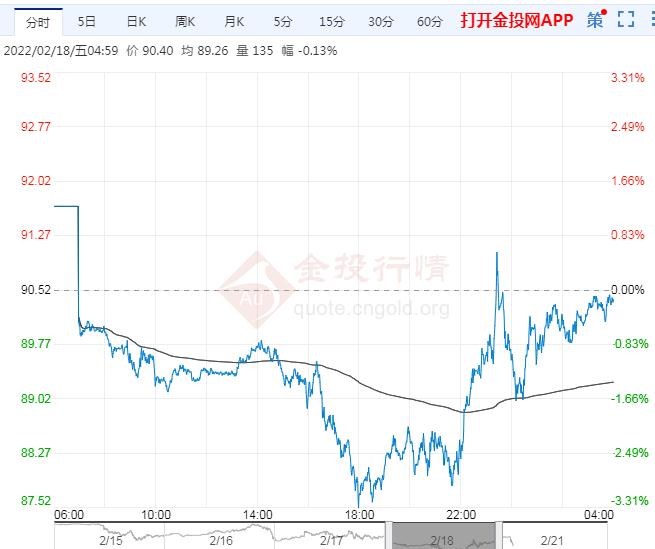 2022年大乐透开奖走势图，数字背后的奥秘与趋势分析