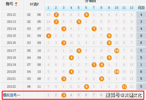 2021114期大乐透开奖结果揭晓，幸运数字照亮梦想之路