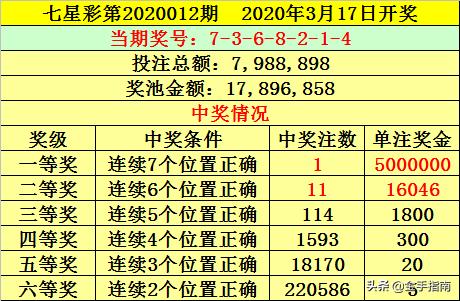 15选5万能码组合，解锁数字世界的奇妙钥匙