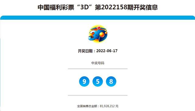 3D彩民之家，今日开机号揭秘与彩民心声