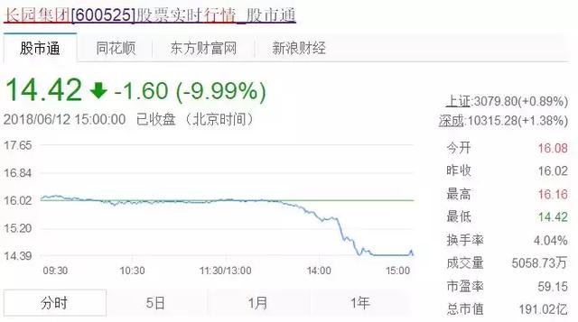 探索大乐透近300期走势图，数字背后的奥秘与策略
