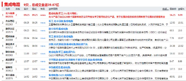 大乐透开机号深度解析，牛彩网数据汇总与趋势洞察