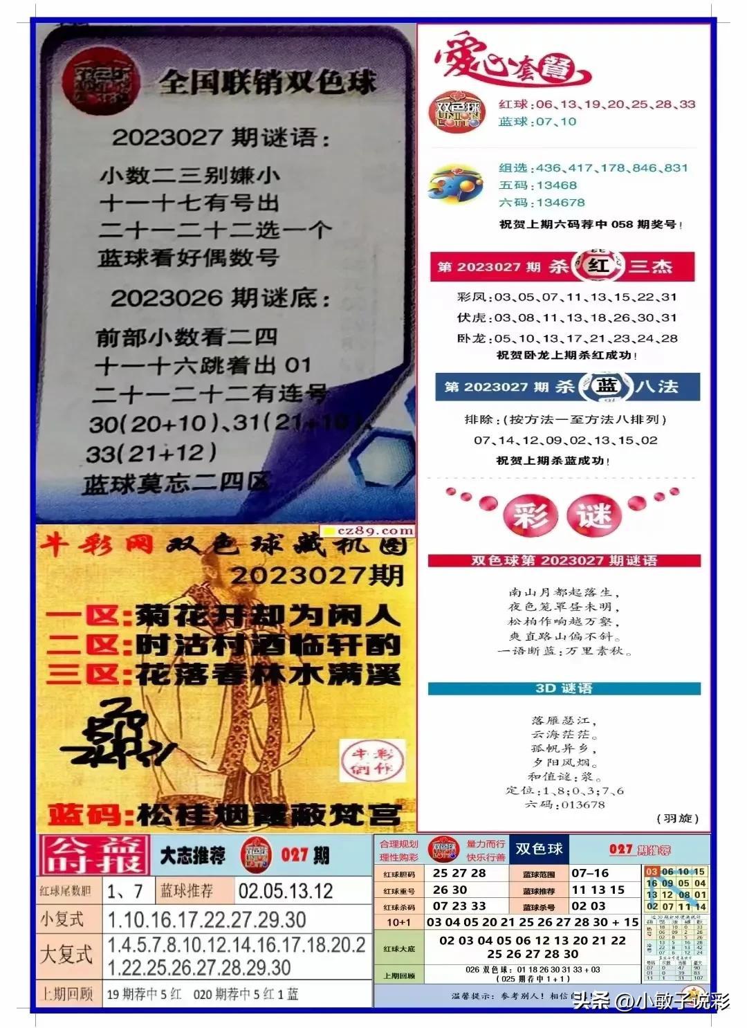 360双色球预测，理性与智慧的结合，拒绝盲目迷信