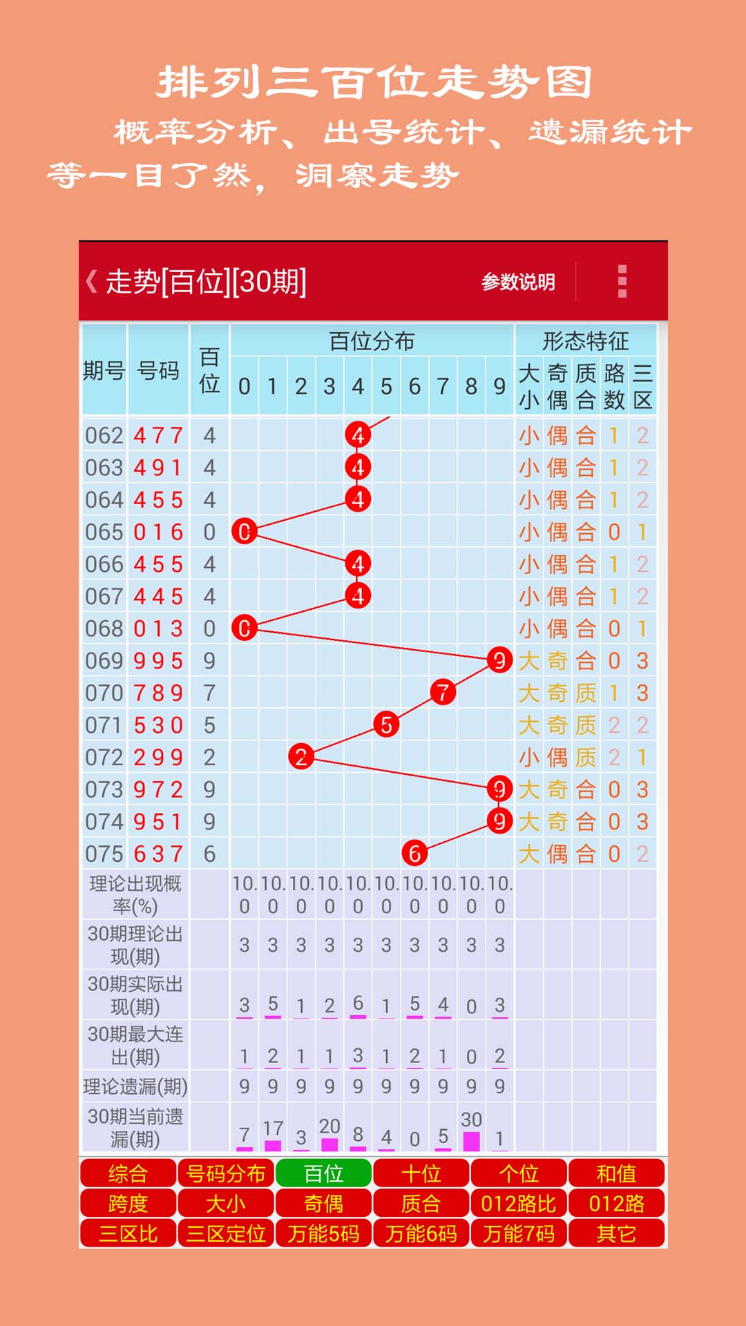 体彩P3字谜，解密数字背后的智慧与乐趣