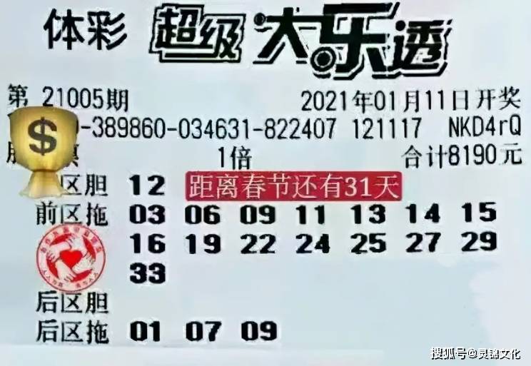 大乐透2019，今晚的奇迹与希望