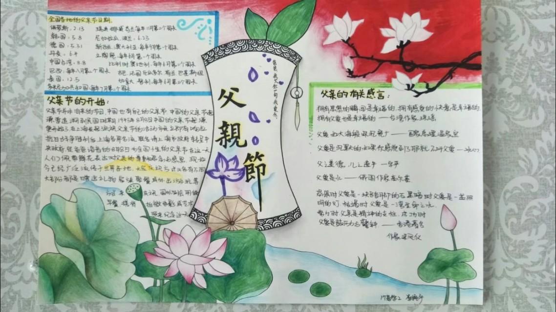 父亲节，感恩与传承的温馨时刻