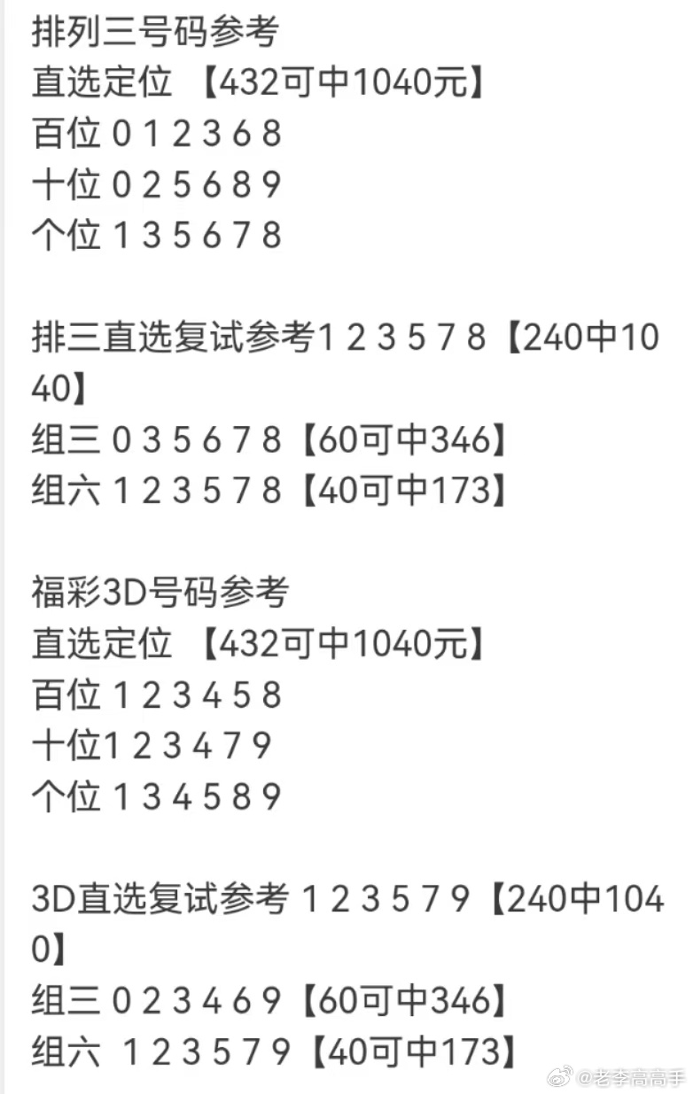 福彩3D今日开奖揭秘，数字背后的幸运与希望