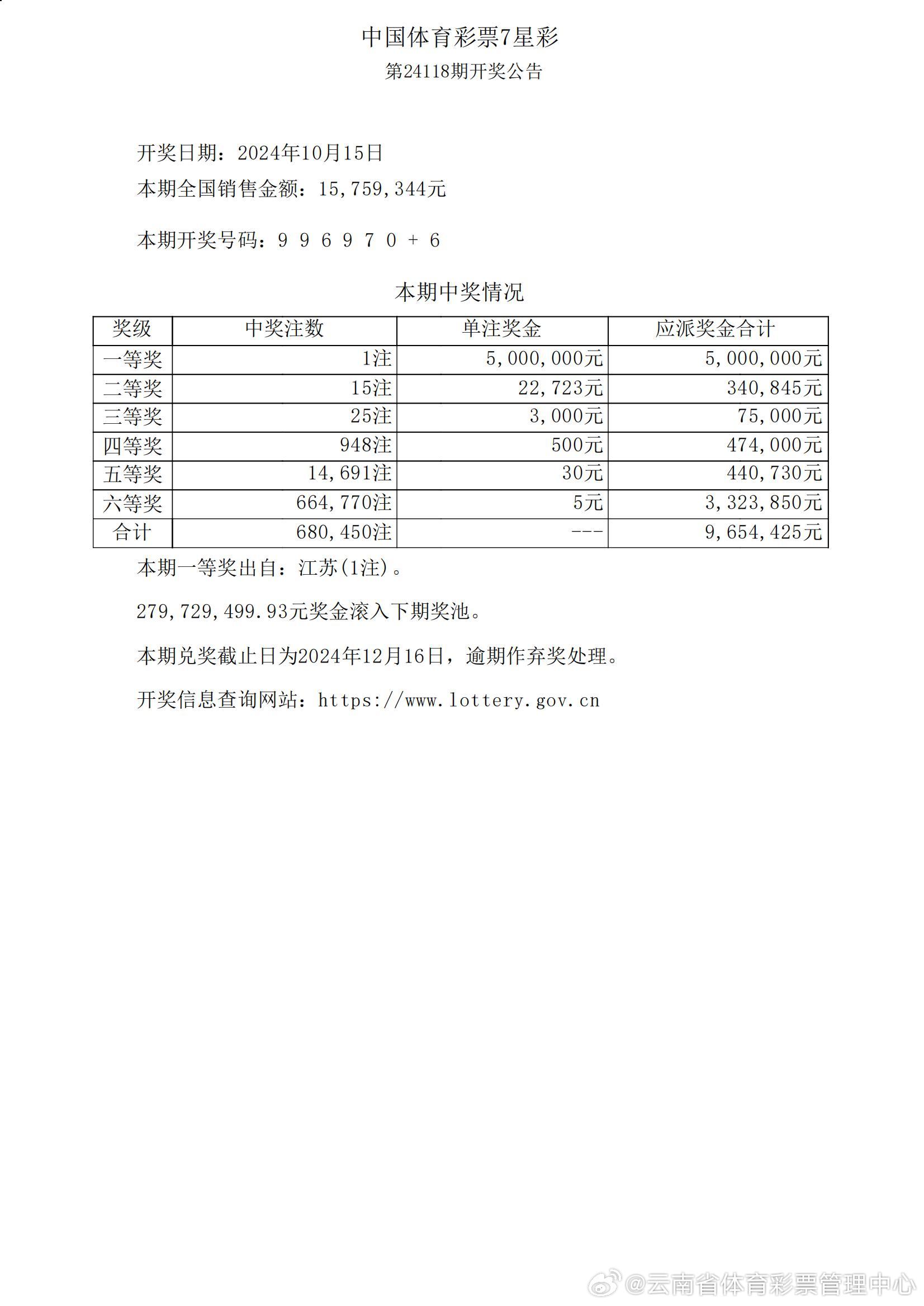 七乐彩开奖结果查询表，今日最新揭晓