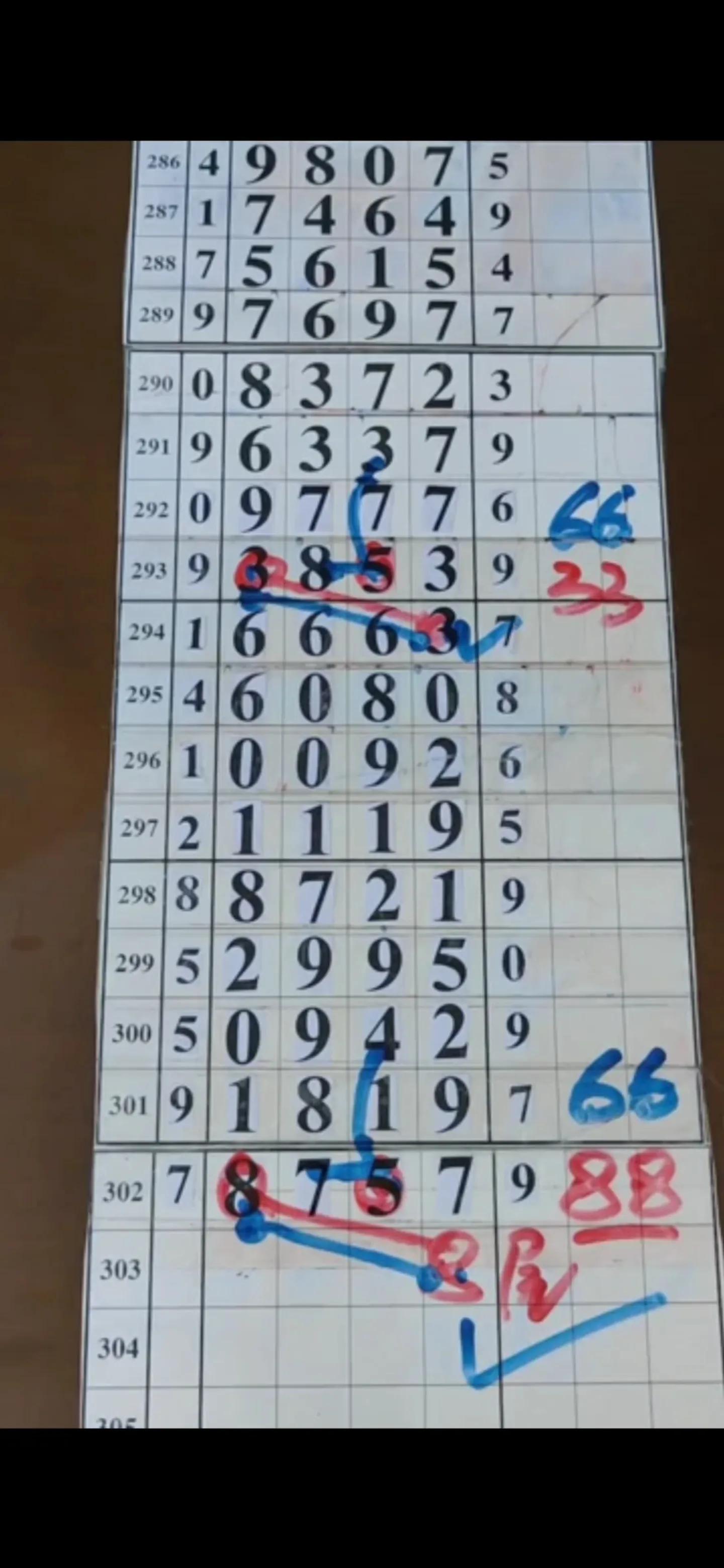 排三排五，综合开奖走势图下的数字游戏与智慧分析