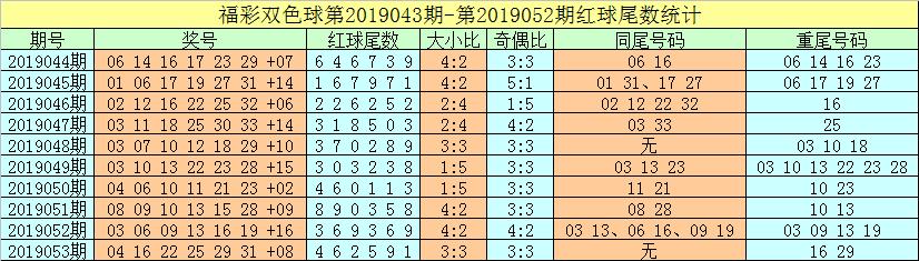 风剑傲 第88页