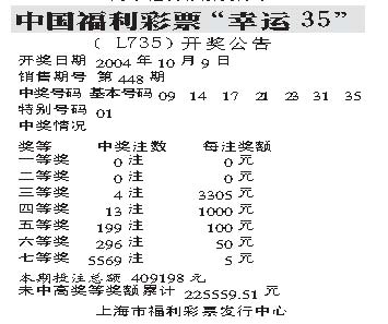 探索中国福利彩票双色球胆拖玩法，解锁幸运新篇章