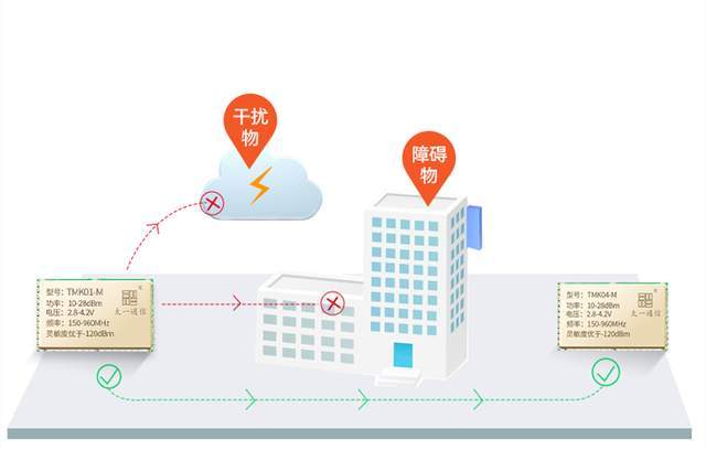 排三和值走势图，探寻数字的奥秘与连线的艺术