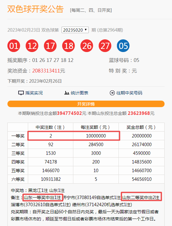 2023年双色球2023023期开奖揭晓，幸运数字的奇幻之旅