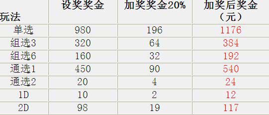 福彩3D字谜图迷总汇全图九，揭秘数字背后的奥秘与乐趣