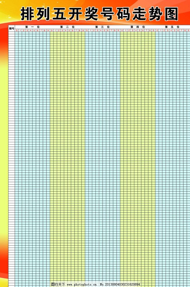 排列5，解锁开奖号码走势图的秘密