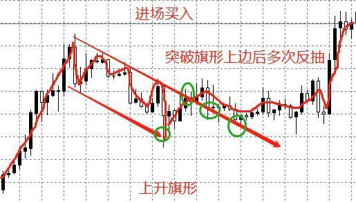 解析大乐透近500期基本走势图表，洞悉数字背后的规律与策略