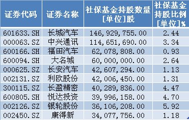 探索3D千禧试机号、开机号与对应码、关注号的奥秘