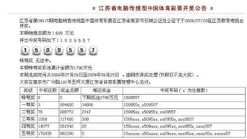 江苏七位数体育彩票查询指南，揭秘中奖秘诀与查询方法