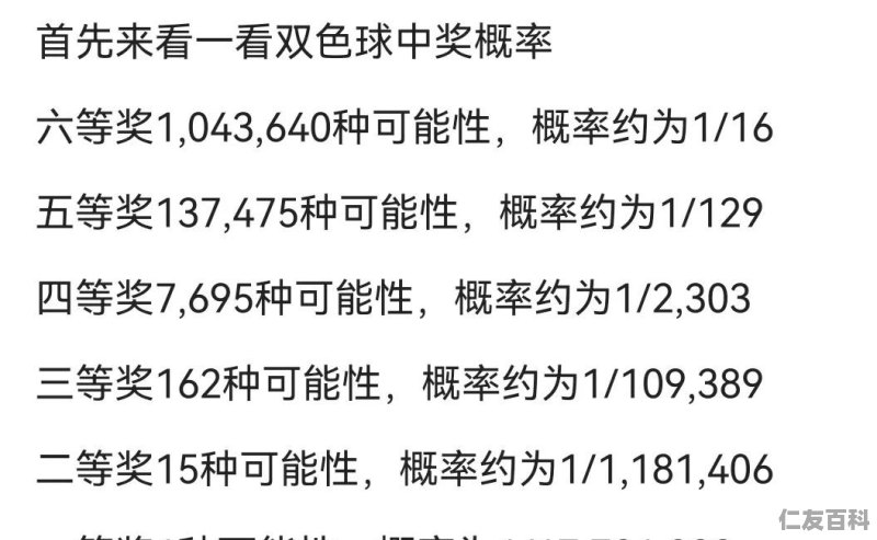 浙江快彩12选5