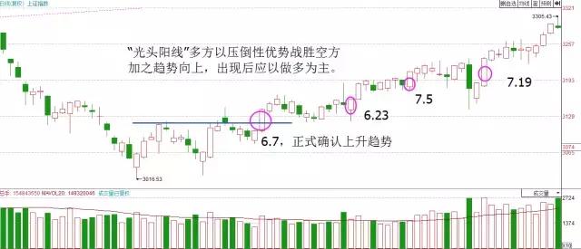 体育彩票 第2页