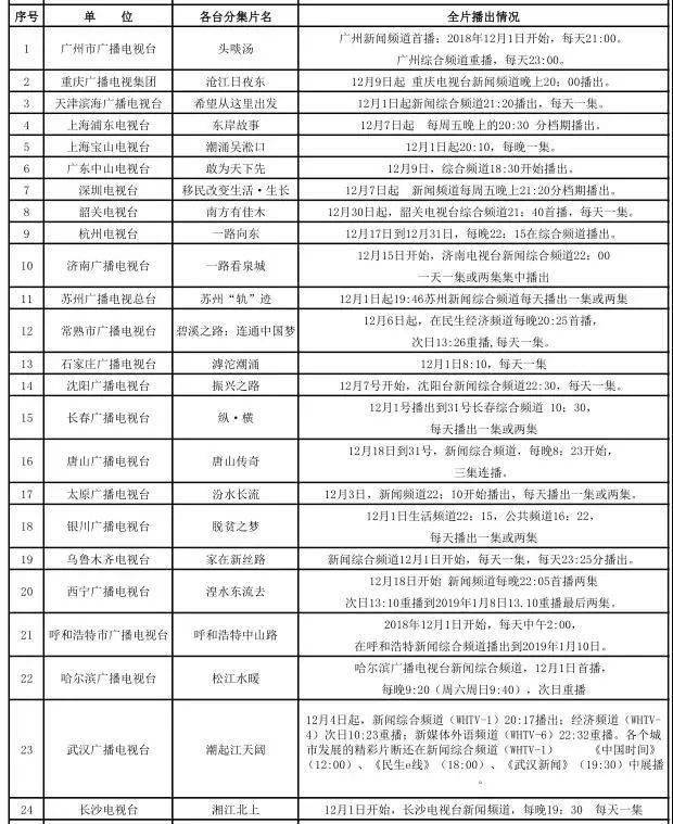 香港开彩历史开奖记录，1991年的辉煌与变迁