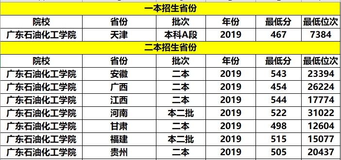 探索广东11选五5的奇妙世界，揭秘开奖结果图与数字背后的故事