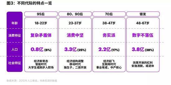 3D历史开奖号码深度解析，3000期数据背后的秘密