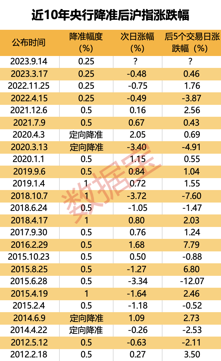 快乐八今晚，揭秘准确预测号码的奥秘