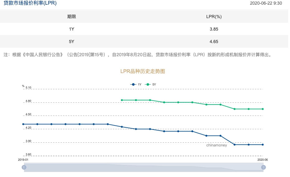 500期回顾，体彩超级大乐透走势图的历史与未来