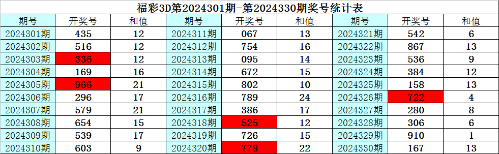 企业文化 第106页