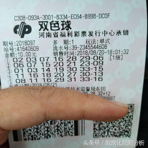 360双色球，十大专家定胆杀号策略揭秘
