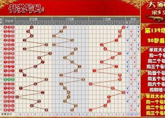 福建体彩36选7，揭秘开奖结果走势图与百度搜索的奥秘