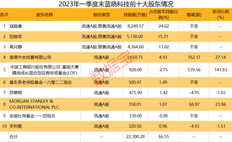 双色球专家预测号与杀号策略深度解析，科学选号，理性投注