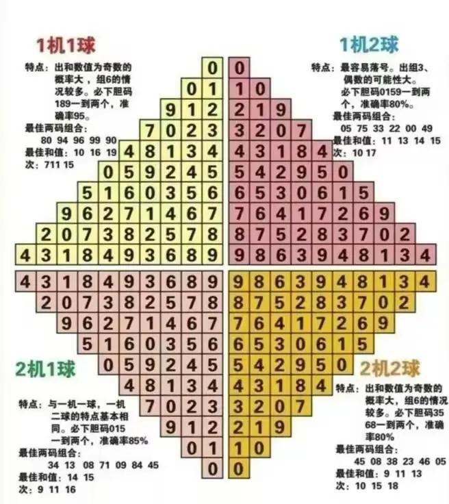 快8开奖结果查询，解锁数字游戏新体验的便捷途径