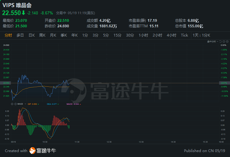 探索P3开机号，近100期号码的奥秘与趋势分析