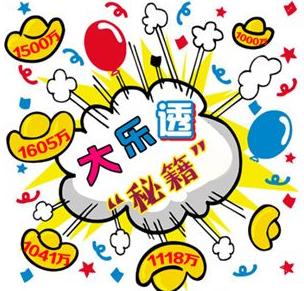 快乐8游戏，解析最近20期走势图，探寻中奖奥秘