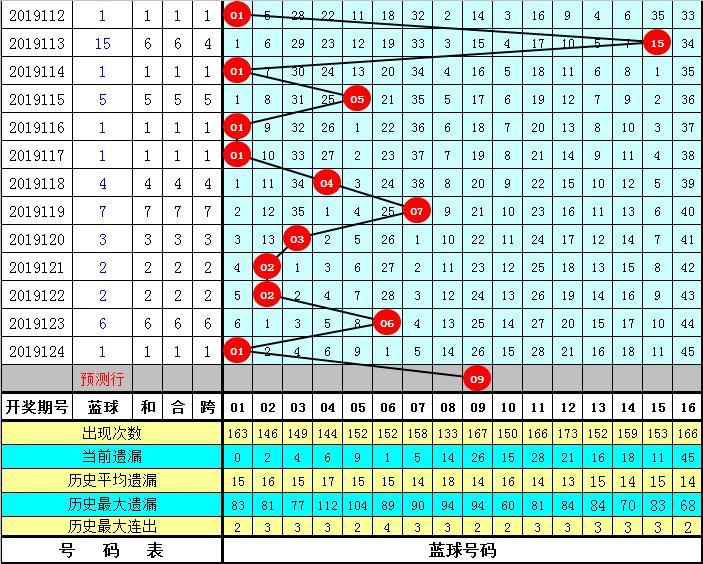 今晚揭晓，3D福彩开奖号码的神秘面纱