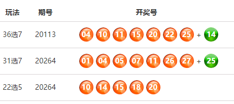 福建省31选7体彩，揭秘走势图与中奖秘籍