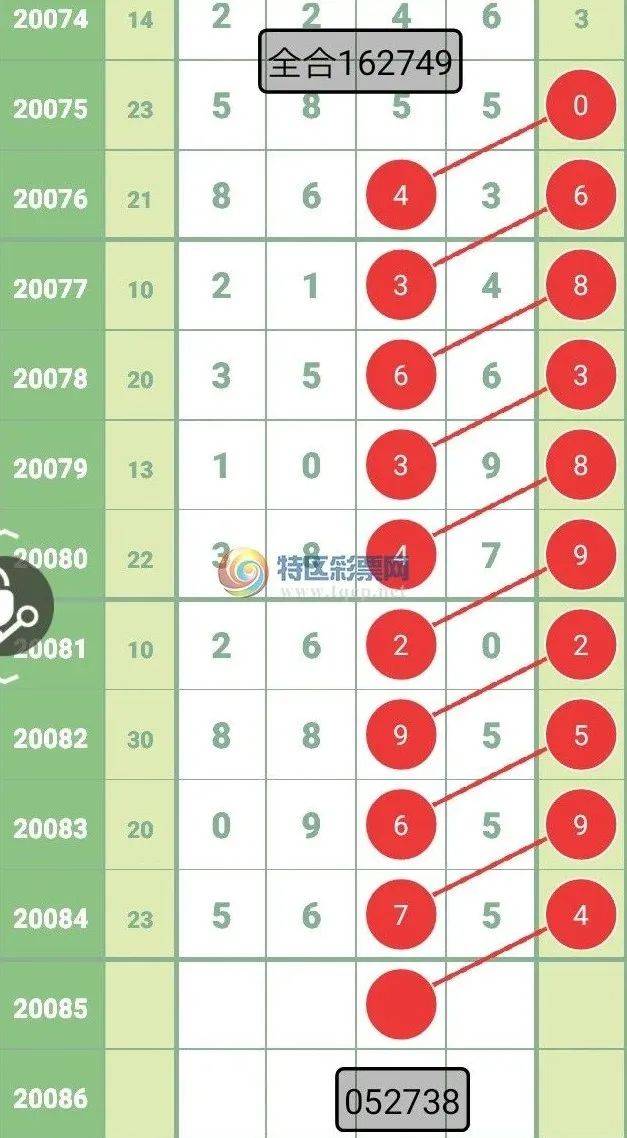 幸运五星彩，理性分析下的最佳策略