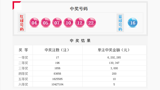 浙江福彩三D走势图，揭秘数字背后的奥秘
