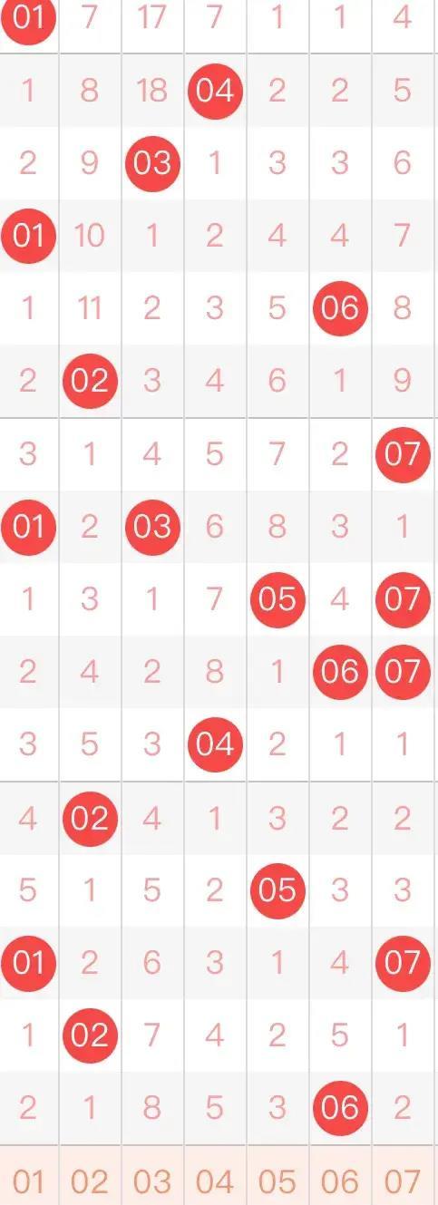 探索中国福利彩票的奥秘，从查询输入到惊喜揭晓