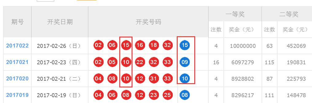 探索双色球真能中大奖的真相，概率、心理与现实