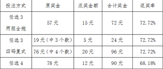 安徽体彩11选5走势图表，揭秘数字背后的奥秘