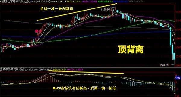 七位数走势图在江苏的独特魅力与预测价值