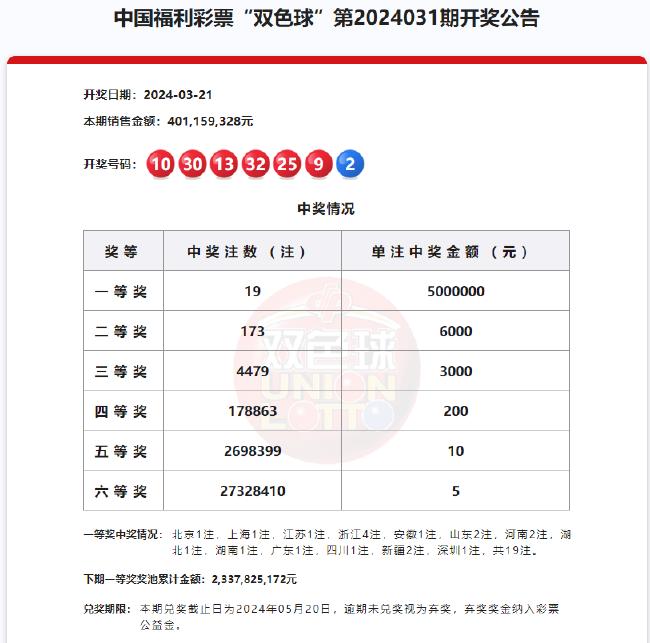 双色球专家杀红球100杀号策略，科学分析与实战技巧